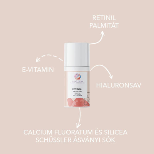 Retinol szérum összetevők